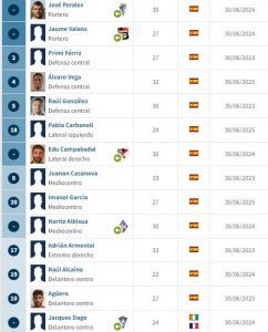 https://www.transfermarkt.es/